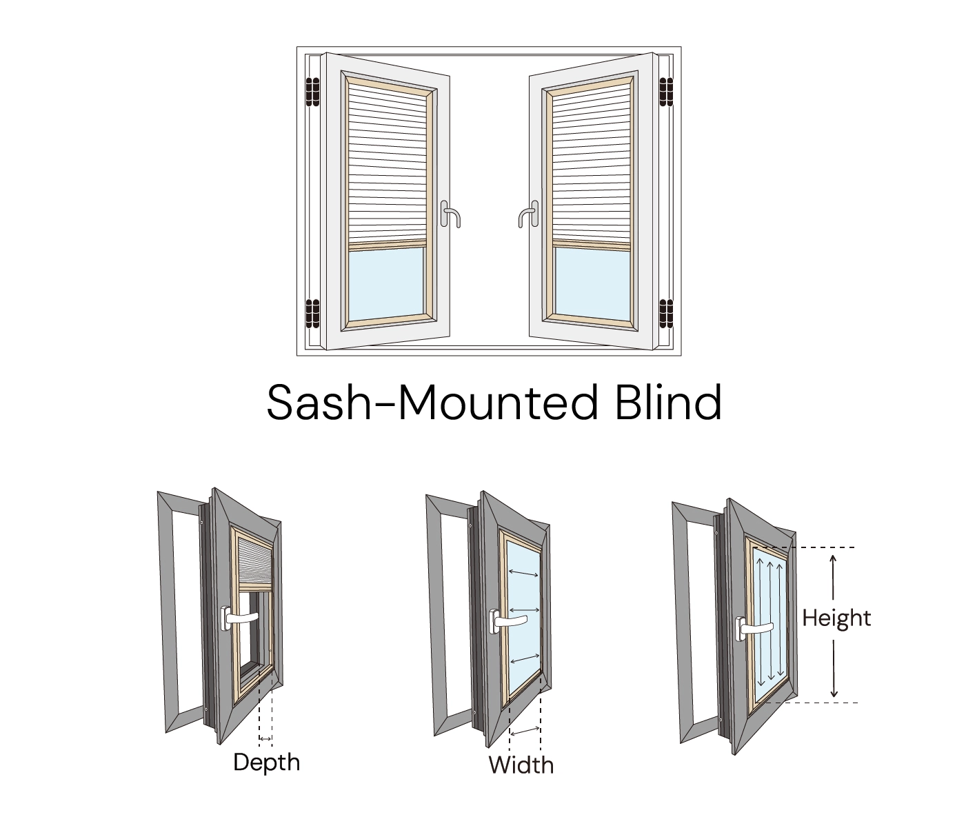 Inside Mount Blind