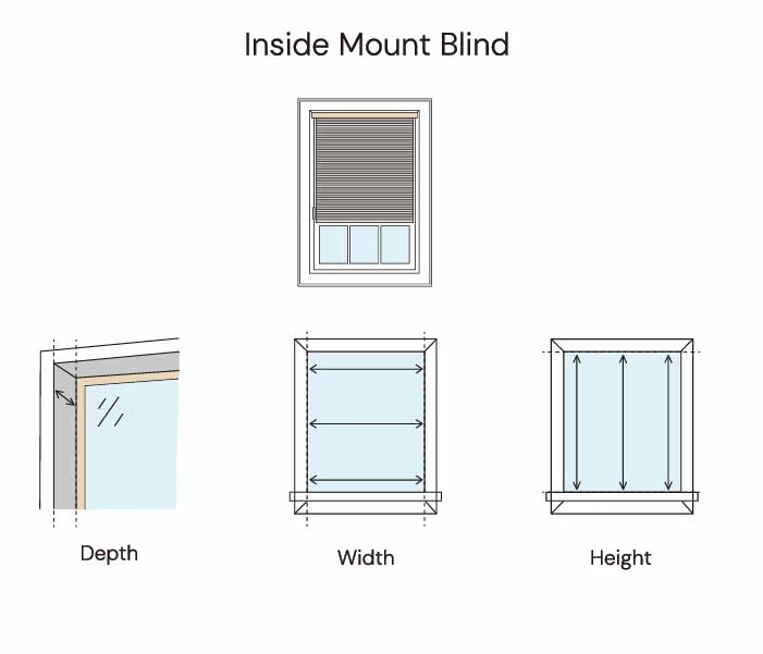 Inside Mount Blind