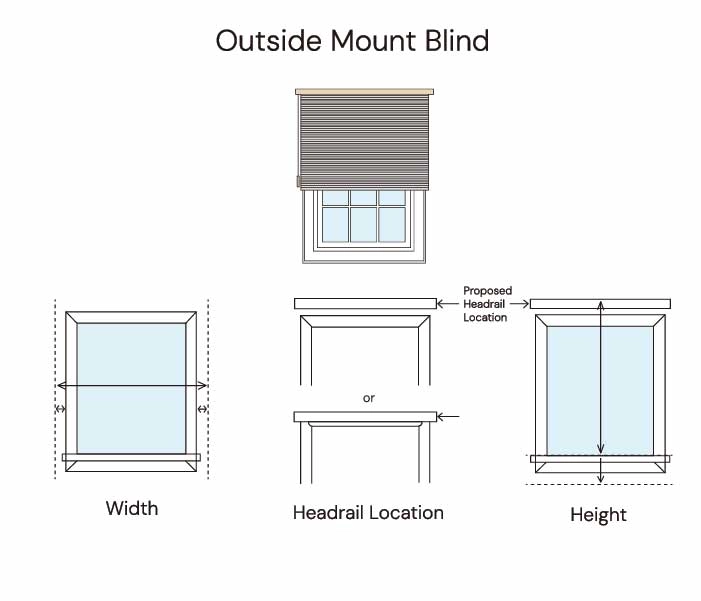 Outside Mount Blind